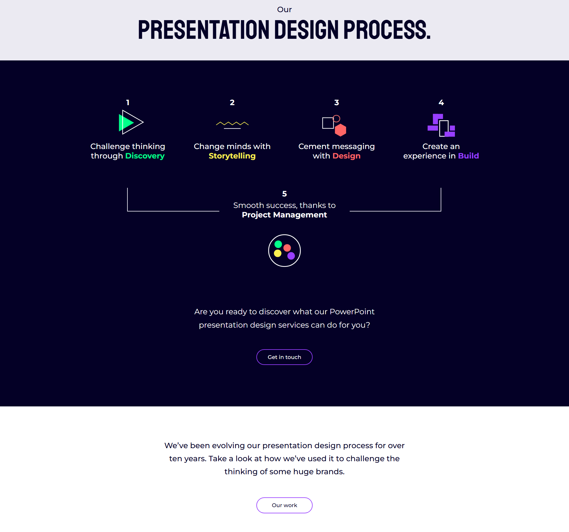 screencapture-buffalo7-co-uk-presentation-design-services-2024-12-19-14_59_24 - Copy.png