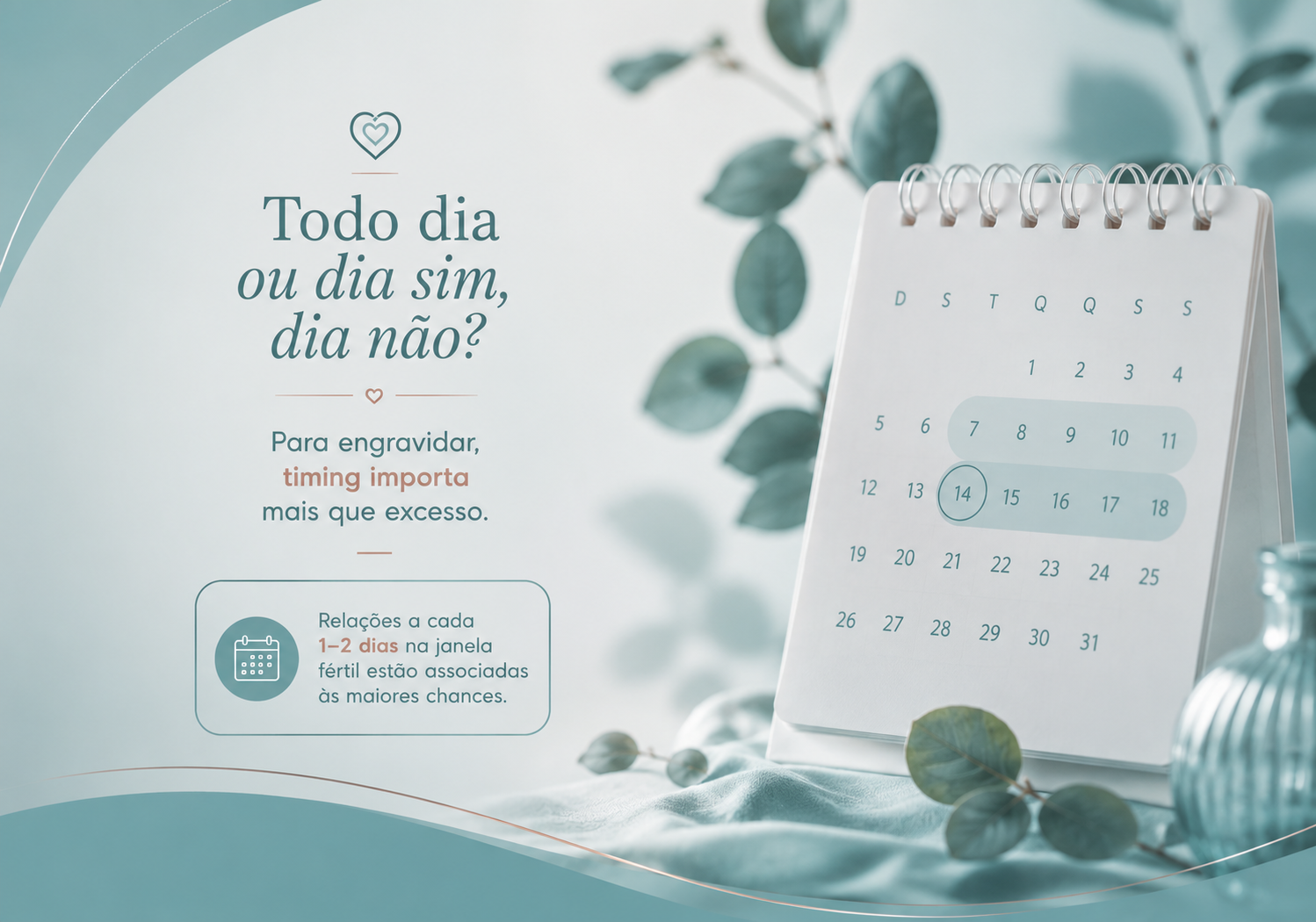 Quantas relações por semana realmente aumentam as chances de gravidez?
