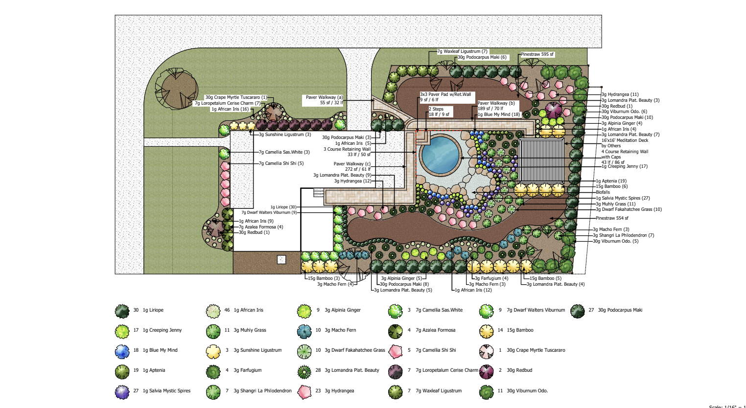 This is approximately what is in the Wild Pond Cottage garden. Some things have come and gone... see what you can find!
