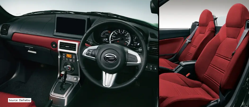 Interior LA400 Copen Cero Red