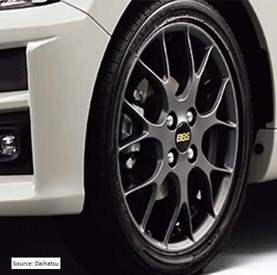 Alloy Wheel Colours LA400 Copen GR Sport