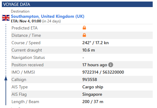 Import vehicle preparation report - Toyota Copen LA400A GR Sport 2020 Red (Part 5)