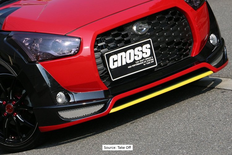 Front Lip &amp; Fin (Euro)