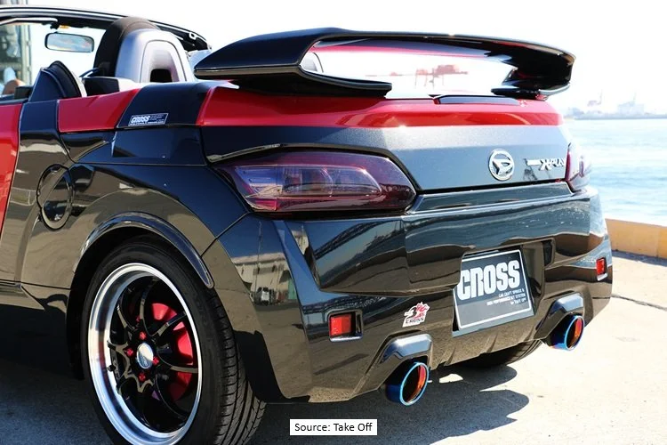   CROSS Brake Rotor and Drum Cover Full Kit for LA400 Copen  