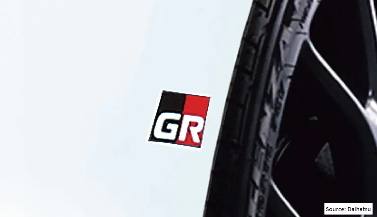  GR Discharge Tape Kit for LA400 Copen 