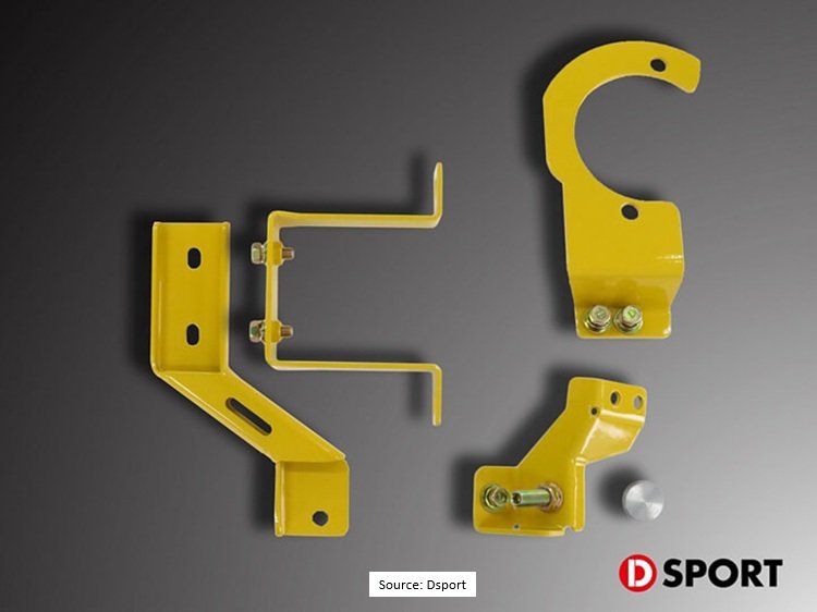 Brake Master Cylinder Stopper