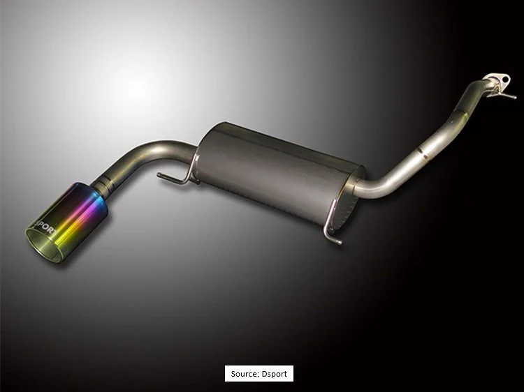 Full Titanium Exhaust
