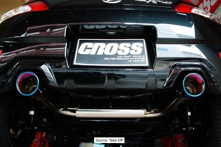  CROSS Stage Exhaust for LA400 Copen  