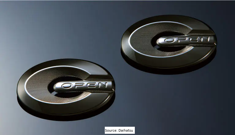 COPEN - Chrome (GR/Robe/Xplay)