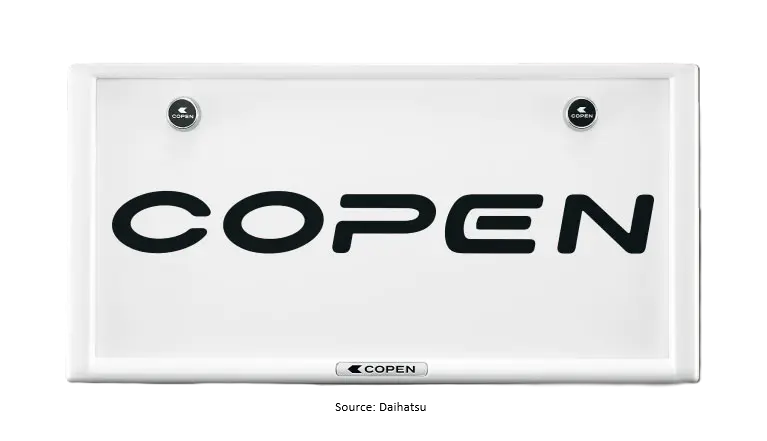 Licence Frame - White