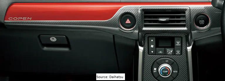 Dash Panel - Red Carbon (Cero)