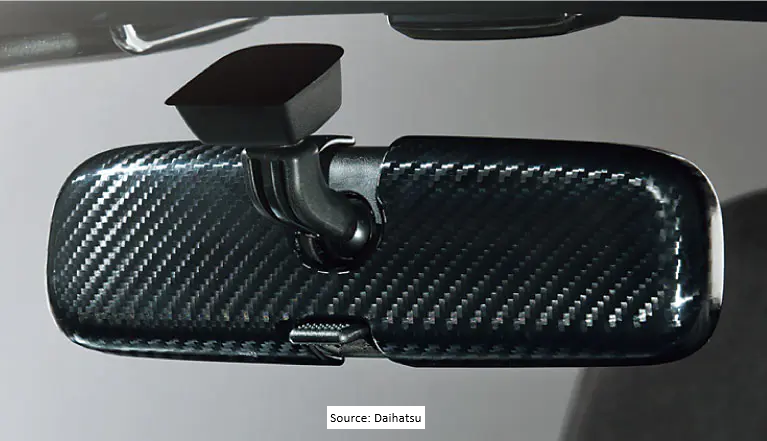 Rear View Mirror Cover - Carbon