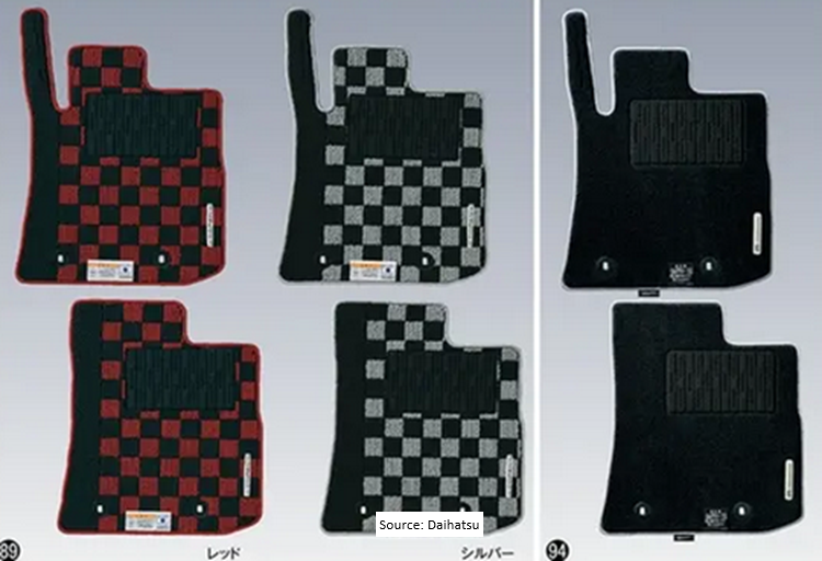 Checkers and 20th Anniversary