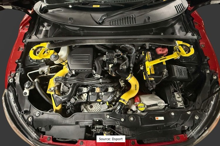  DSPORT Battery Clamp for LA400 Copen 