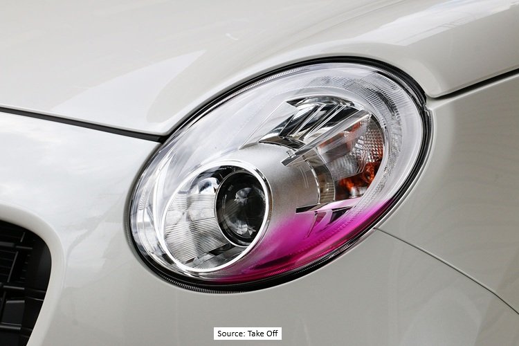   TAKEOFF Eye Line Film Line Up for LA400 Copen Cero  