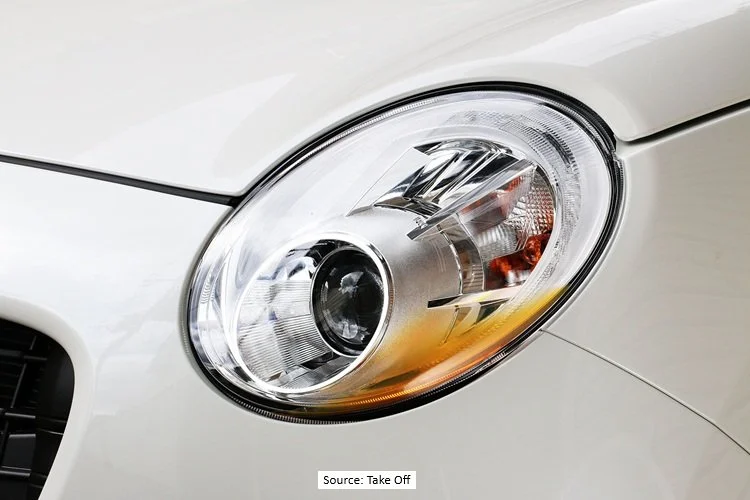   TAKEOFF Eye Line Film Line Up for LA400 Copen Cero  