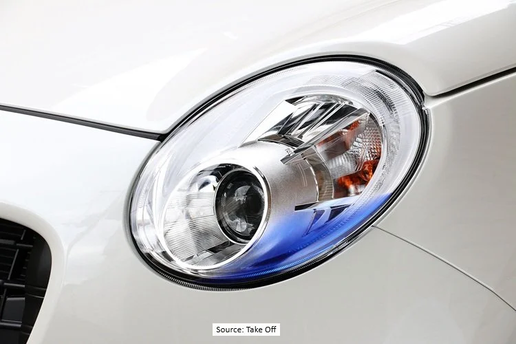   TAKEOFF Eye Line Film Line Up for LA400 Copen Cero  