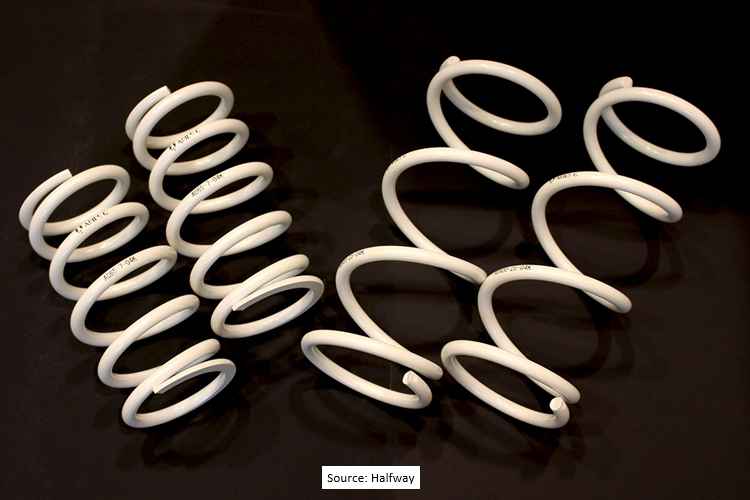 Low-down Coil Springs