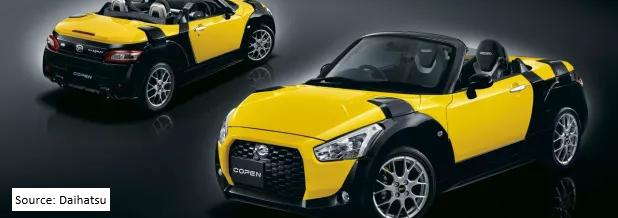 Design LA400 Copen Xplay