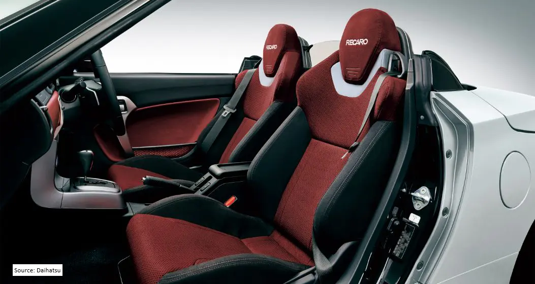 Interior LA400 Copen Cero S Red