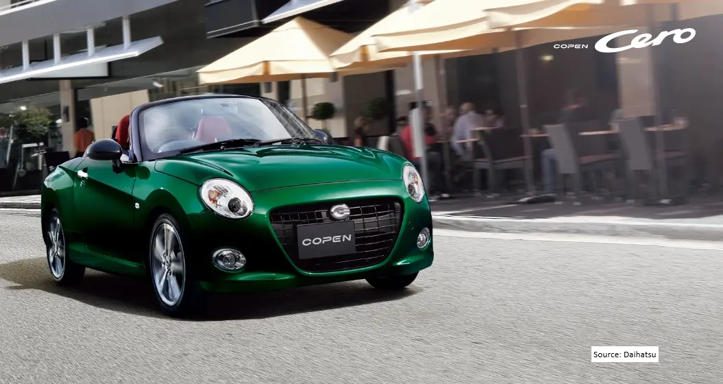 Design LA400 Copen Cero