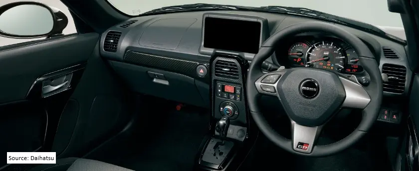 Interior LA400 Copen GR Sport