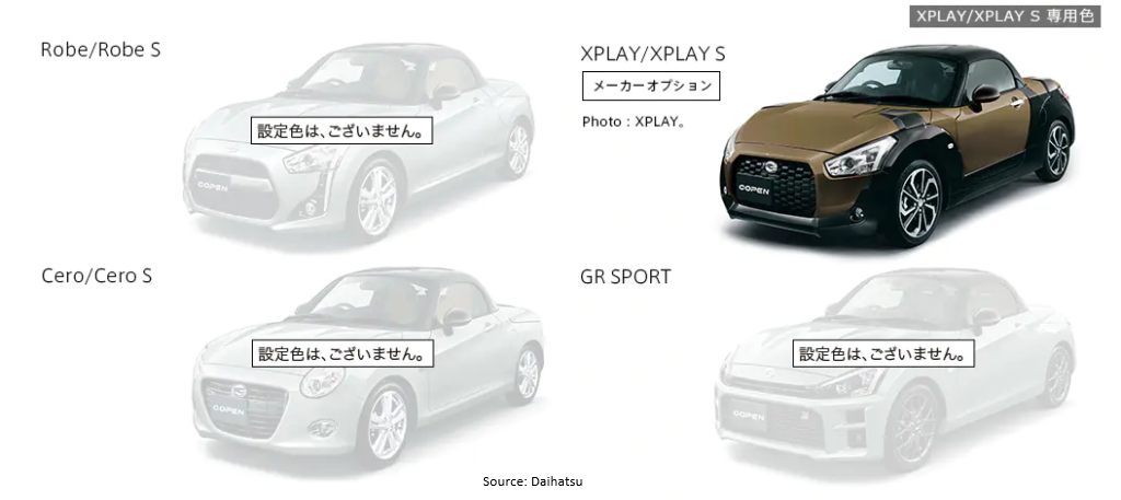 Body Colour LA 400 Copen Off Beat Khaki Metallic