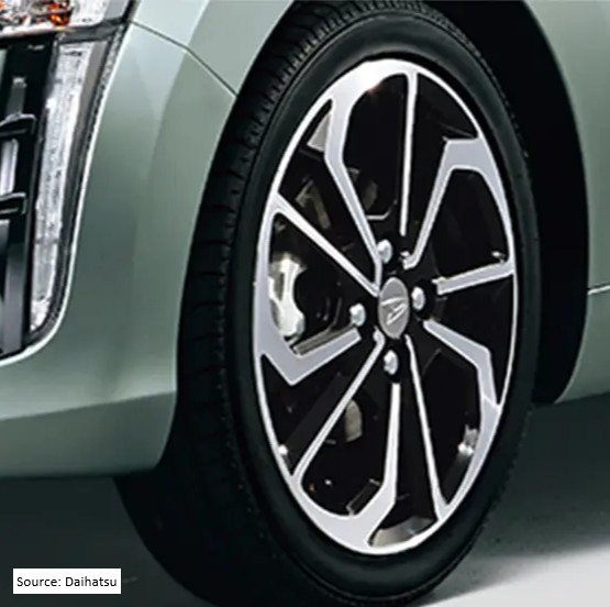 Alloy Wheel Colours LA400 Copen Option