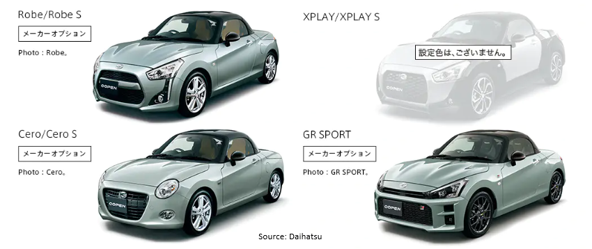 Body Colour LA 400 Copen Liquid Silver Metallic