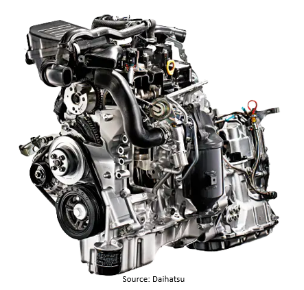 LA400 Copen Topaz Neo Engine