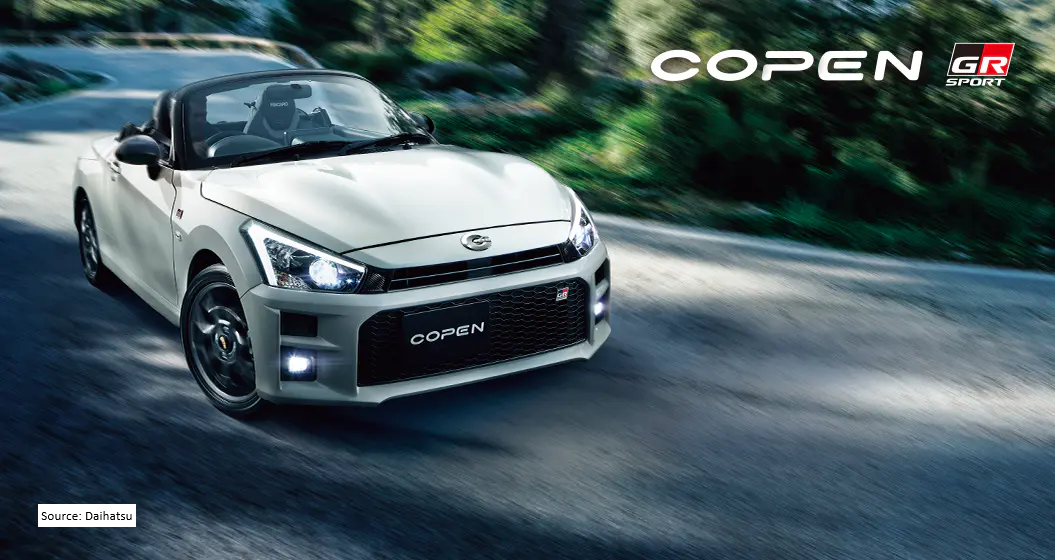 Design LA400 Copen GR Sport