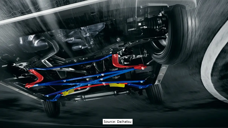 LA400 Copen GR Sport Braces