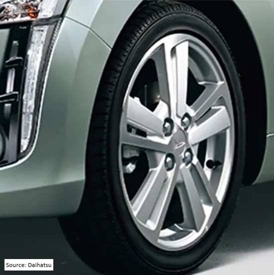 Alloy Wheel Colours LA400 Copen Standard