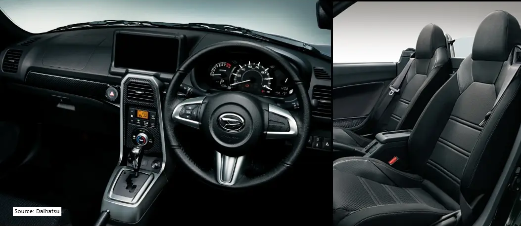 Interior LA400 Copen Robe Black