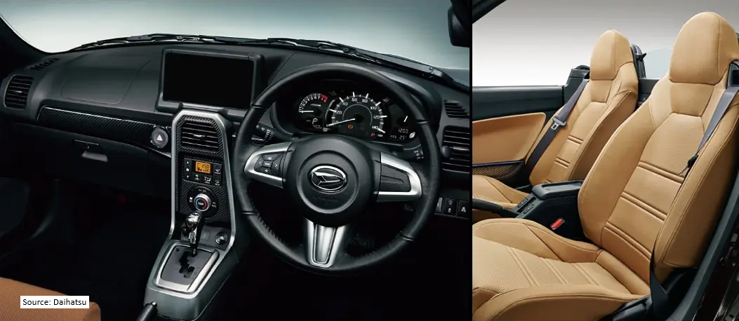 Interior LA400 Copen Robe Beige