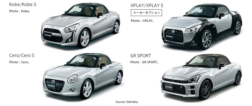 Body Colour LA 400 Copen Liquid Silver