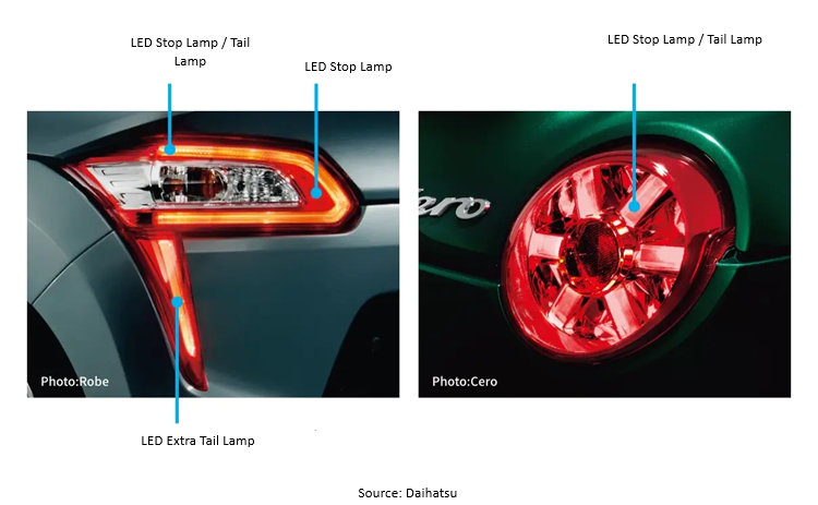 LA400 Copen LED Rear Lights
