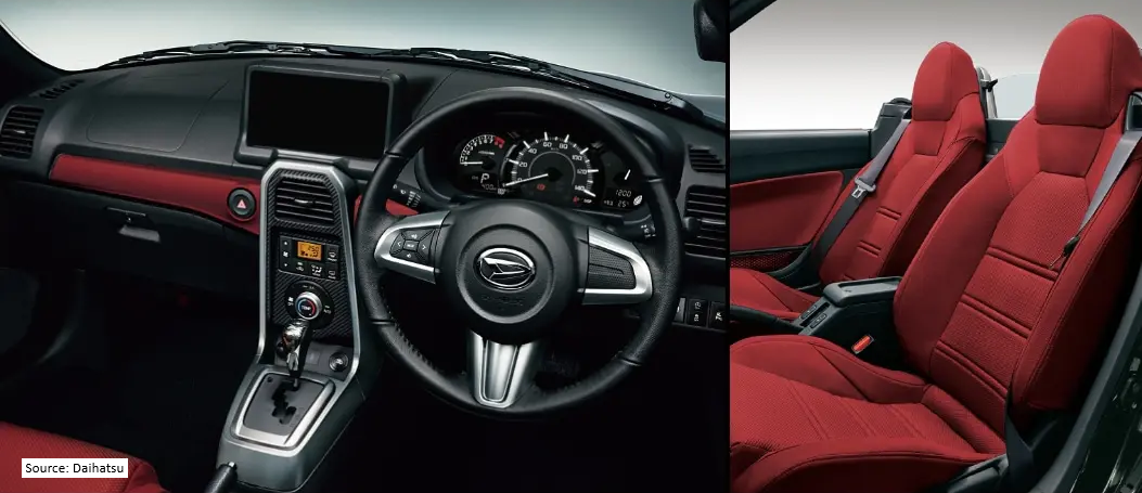 Interior LA400 Copen Robe Red