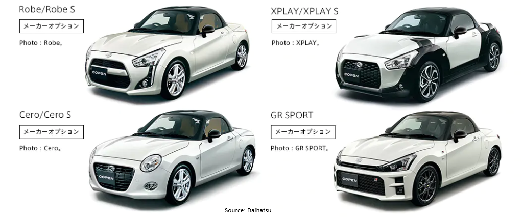 Body Colour LA 400 Copen Pearl White