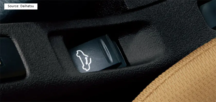 LA400 Copen Active Top Switch