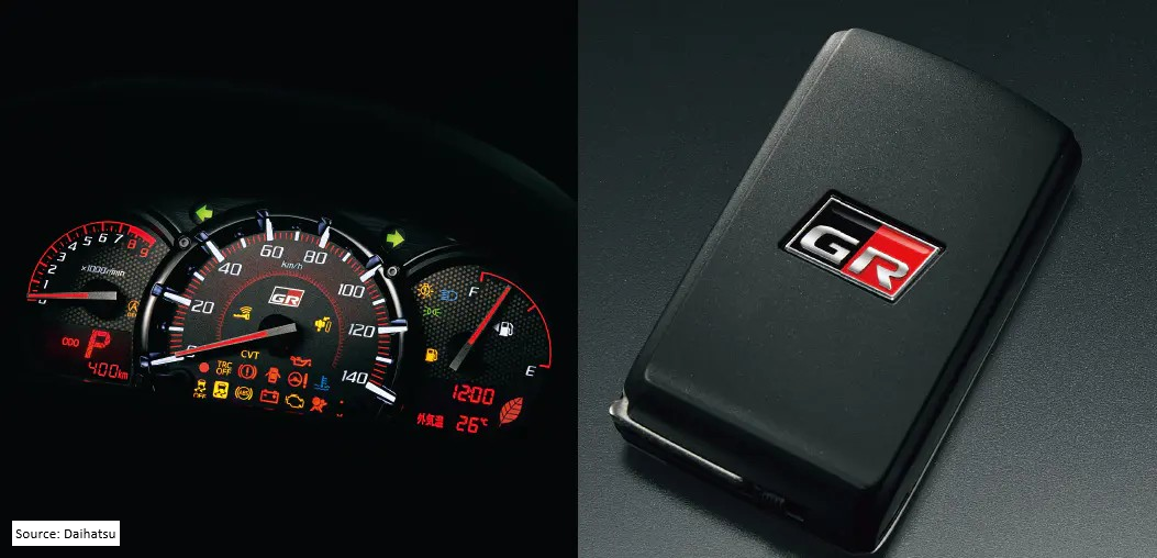 Interior LA400 Copen GR Sport