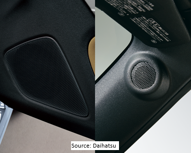 LA400 Copen 16cm Speaker