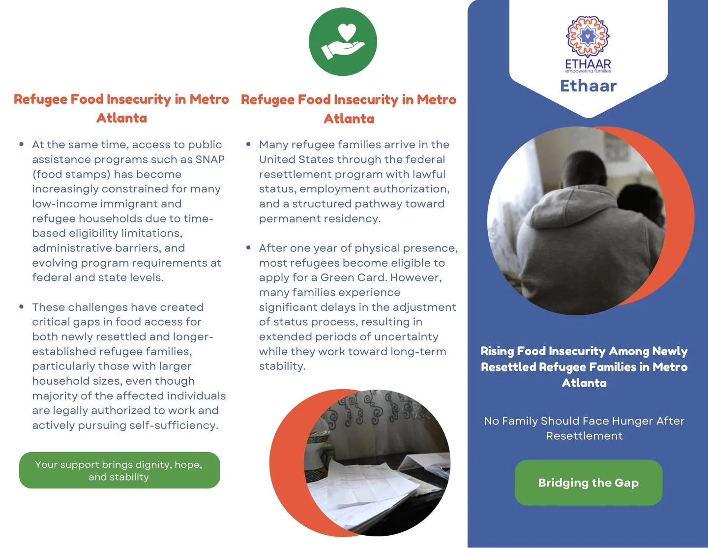 Food scarcity is still affecting the community, especially refugee families in Metro Atlanta, because of a combination of systemic barriers, financial strain, and transition challenges. 

This Food insecurity persists not because families aren&rsquo;