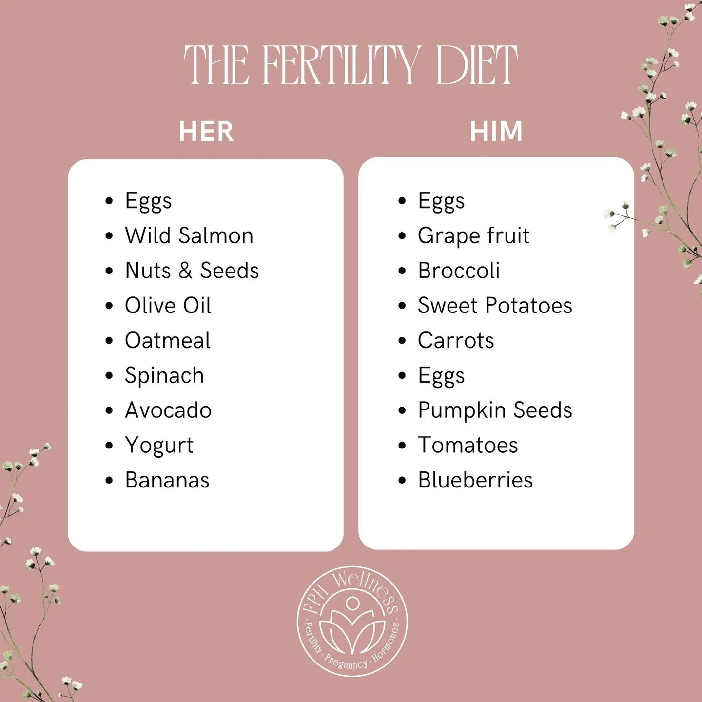 Want to boost your fertility naturally? Here are the foods you should include in your diet to increase your chances of getting pregnant.
.
.
.
.
#fertility #fertilitydiet #health #healthydiet #pregnant #pregnancy #foods