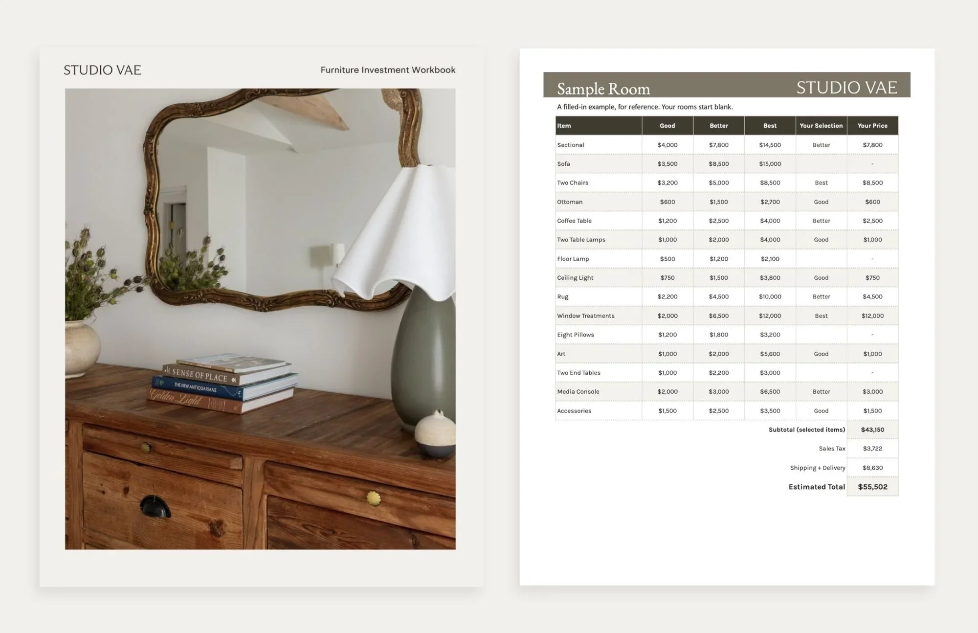 The Thoughtful Home: A Simple Way to Plan Your Furniture Budget, Room by Room