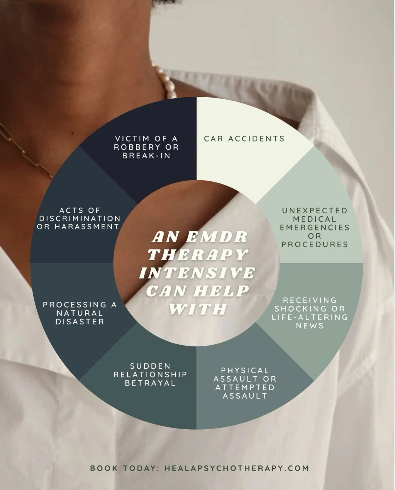Interested in booking a 3 day therapy intensive? Here are some key areas I can assist with.

Serving residents in VA, DC, and AZ. As well as those interested in traveling in to VA for in person intensive work. 

Share with someone who may need this i
