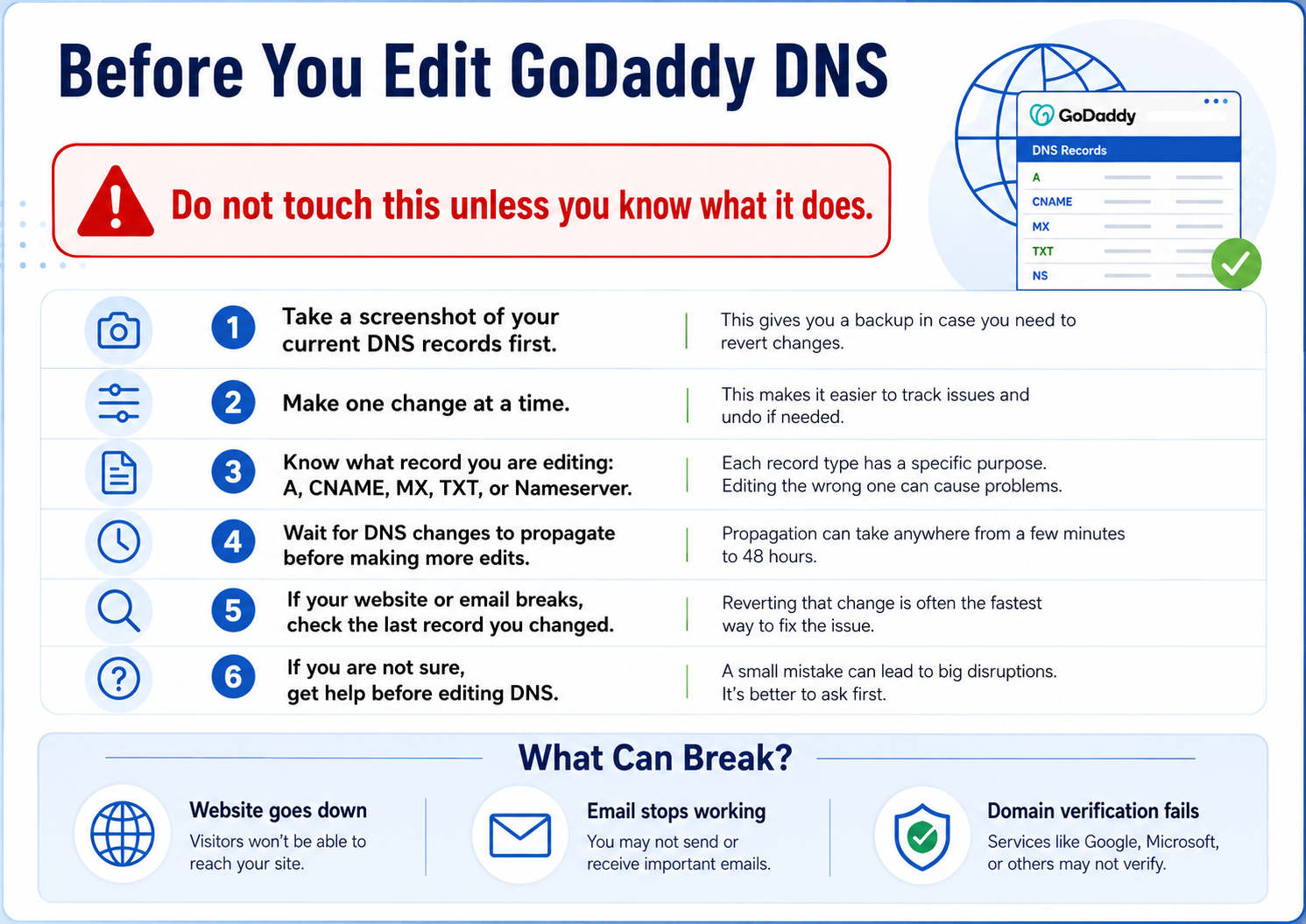 before you edit GoDaddy DNS settings infographic - schulze creative