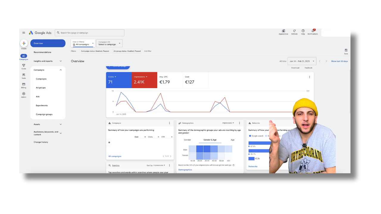 Free Google Ads Waste Breakdown Video Example - schulze creative