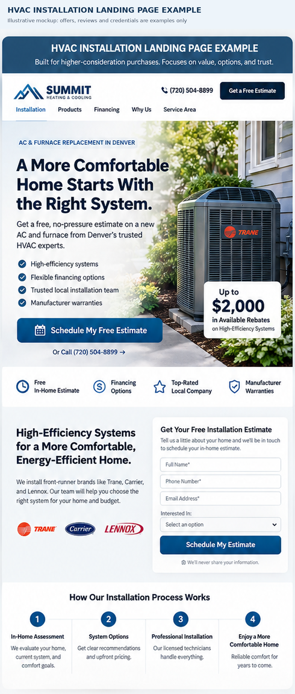 HVAC Installation Landing Page Example - schulze creative