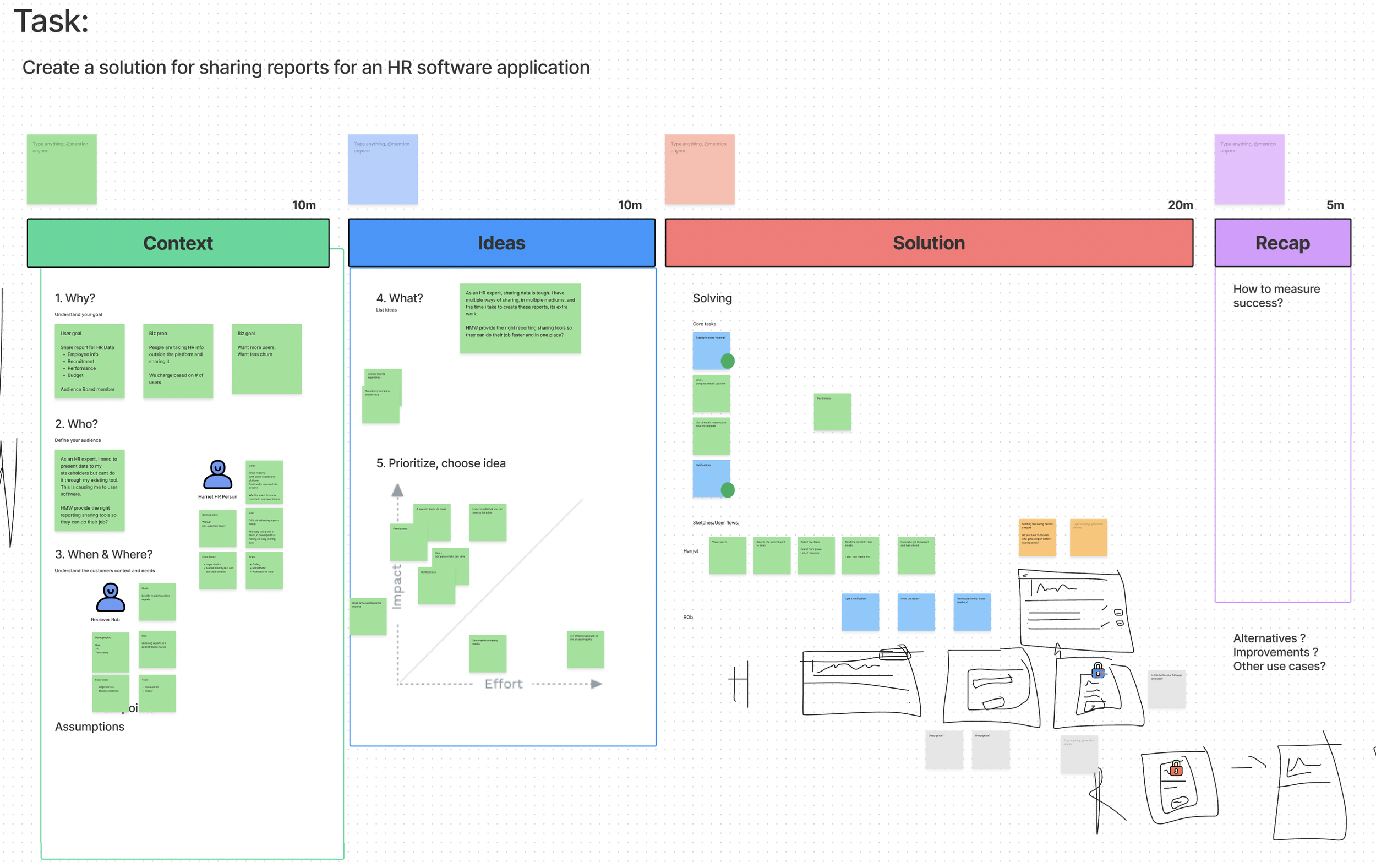 Whiteboarding Exercise